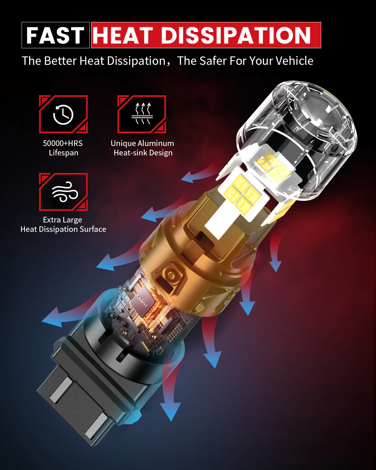 3157 3156 3057 4157 LED Reverse Backup Light Bulb | Xenon White,2 Bulbs | Upgraded L2 Series - Image 8