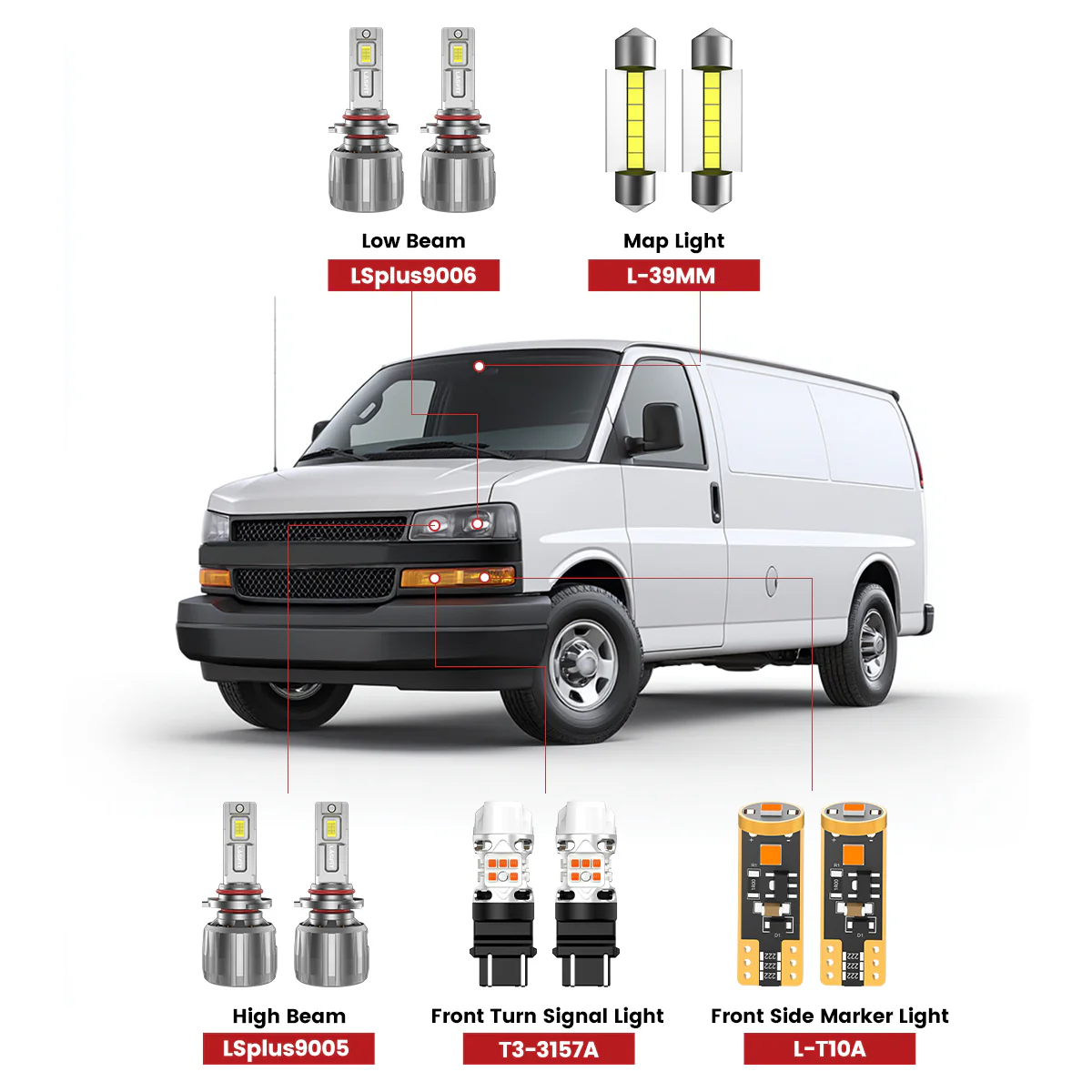 Fit for 2003-2025 Chevrolet Express The Brightest LED Bulbs Upgrade | Tested and Verified