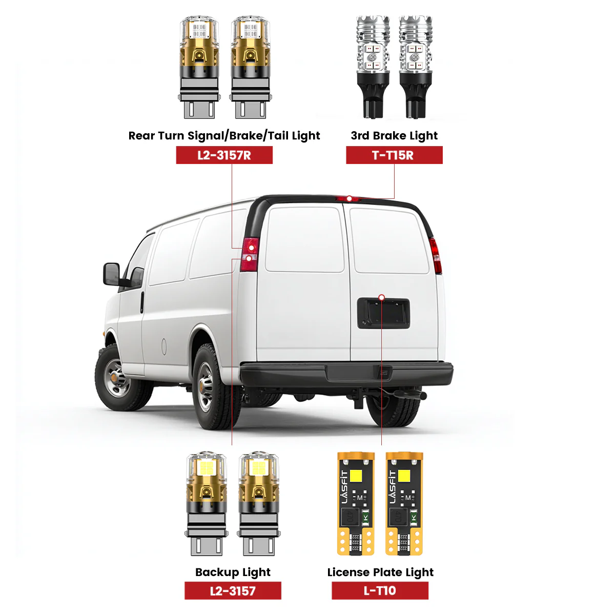 Fit for 2003-2025 Chevrolet Express The Brightest LED Bulbs Upgrade | Tested and Verified - Image 2