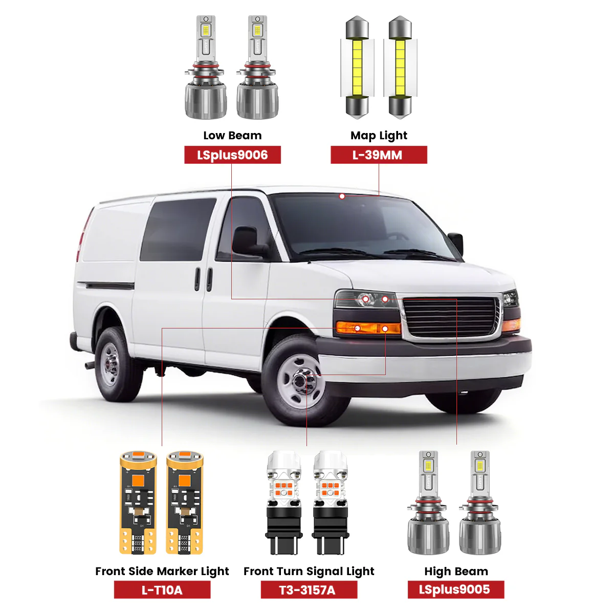Fit for 2003-2025 GMC Savana The Brightest LED Bulbs Upgrade | Tested and Verified