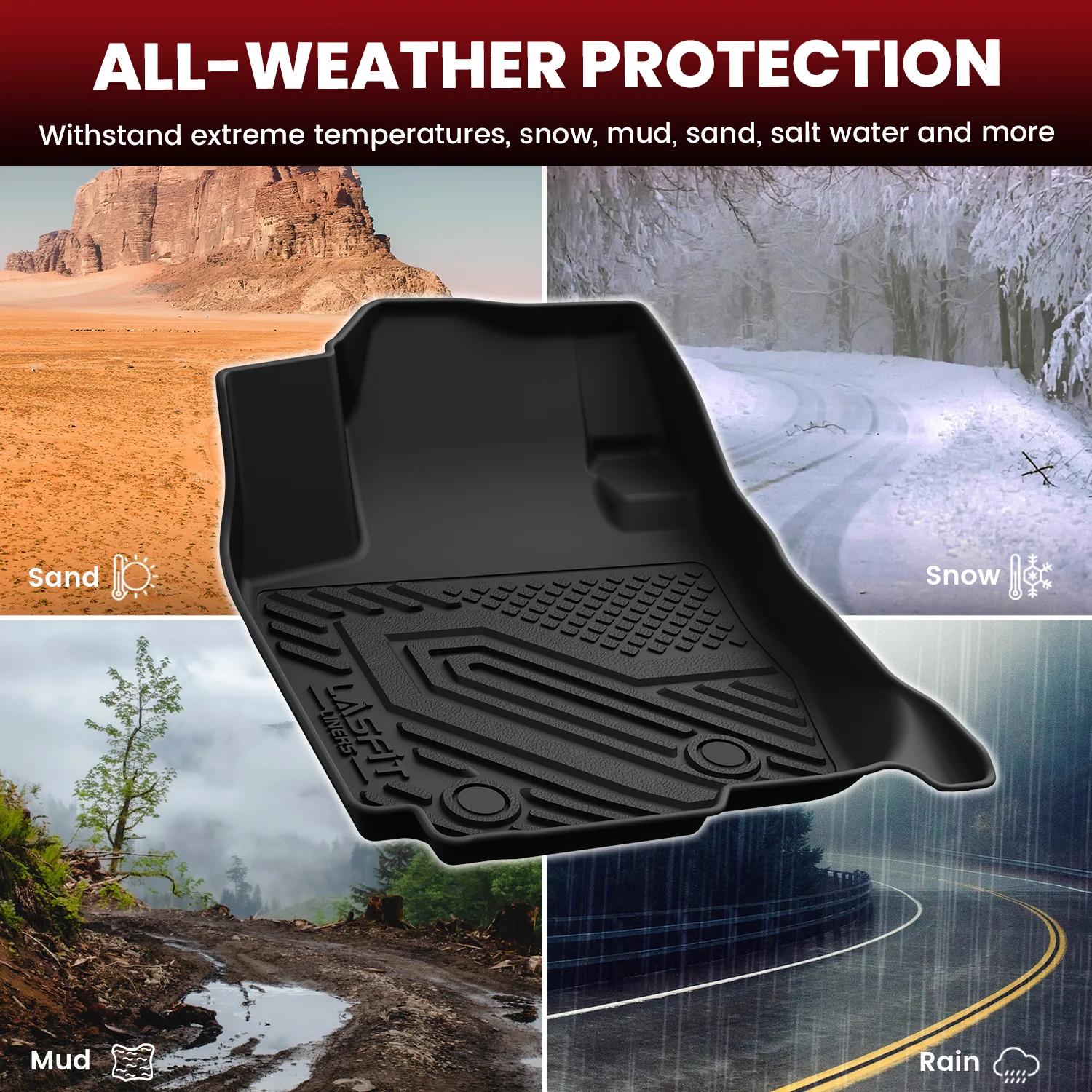 Fit for 2006-2012 Toyota RAV4 TPE Floor Mats & Seatback & Cargo Mat, Fit 2 Rows Only - Image 3