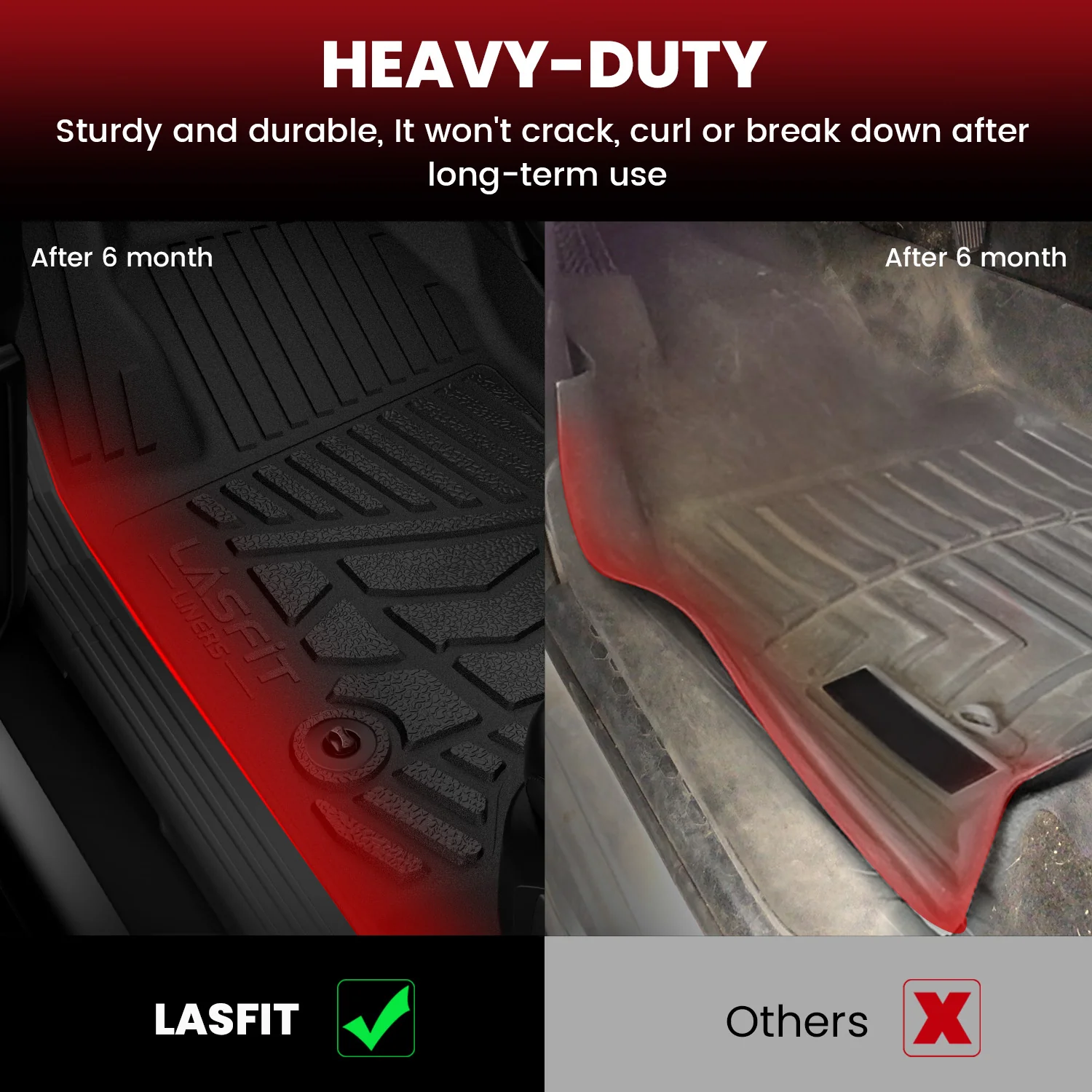 Fit for 2007-2011 Toyota Tundra Floor Mats, Fit Double Cab Only, Not Fit CrewMax or Regular Cab - Image 6