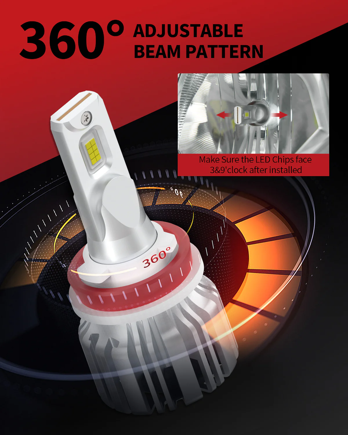 50W H11 H8 H9 LC Plus Series | 5,000LM 6000K LED Bulbs - Image 2