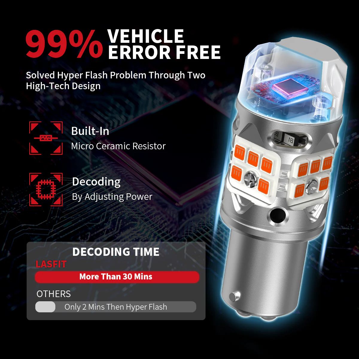 Fit for 2007-2014 Honda CR-V LED Bulbs Upgrade - Image 25