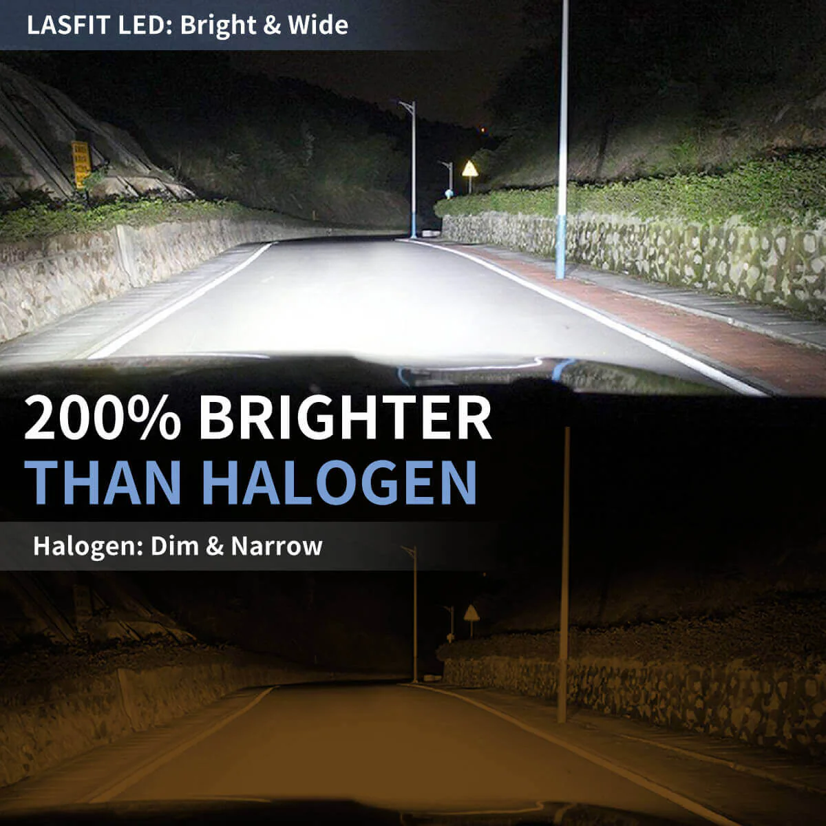 60W 9003 H4 HB2 LA Plus Series | 6,000LM 6000K LED Bulbs - Image 2
