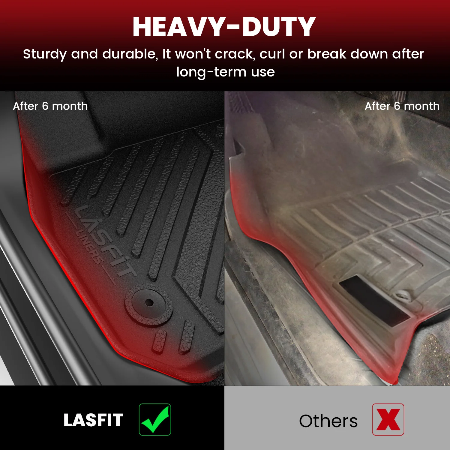 Fit for 2008-2012 Honda Accord 1st & 2nd Row Floor Mats or Cargo Mat, Only fit Sedan not fit Coupe - Image 7