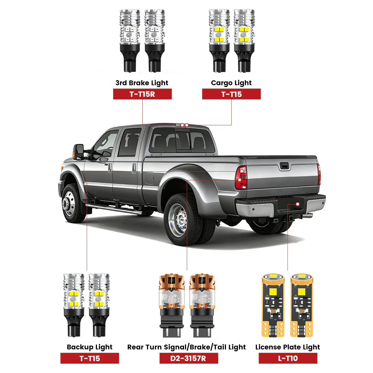 Fit for 2008-2016 Ford F-450 F-550 Super Duty The Brightest LED Bulbs Upgrade - Image 2