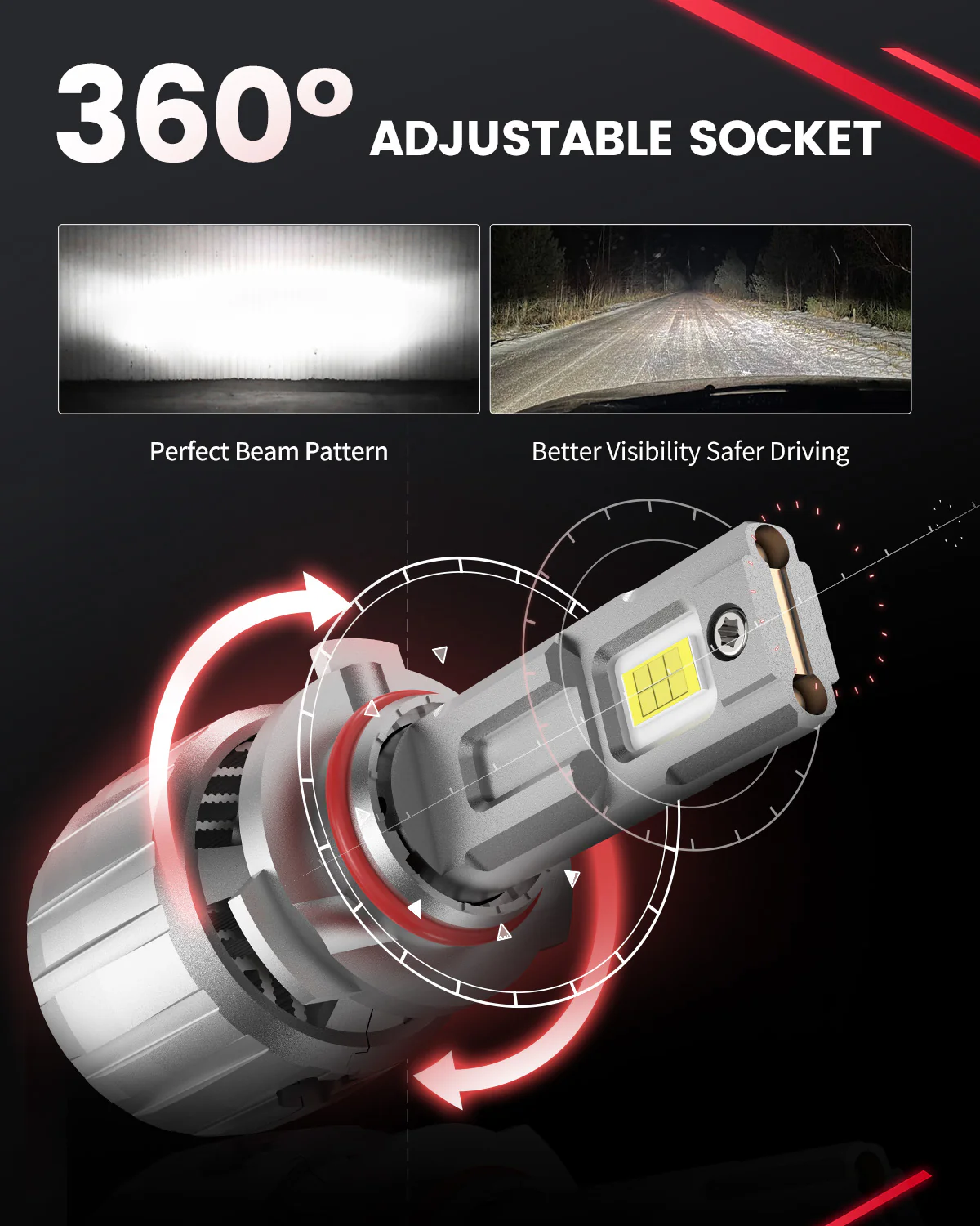 Fit for 2011-2014 Dodge Charger The Brightest LED Bulbs Upgrade - Image 16