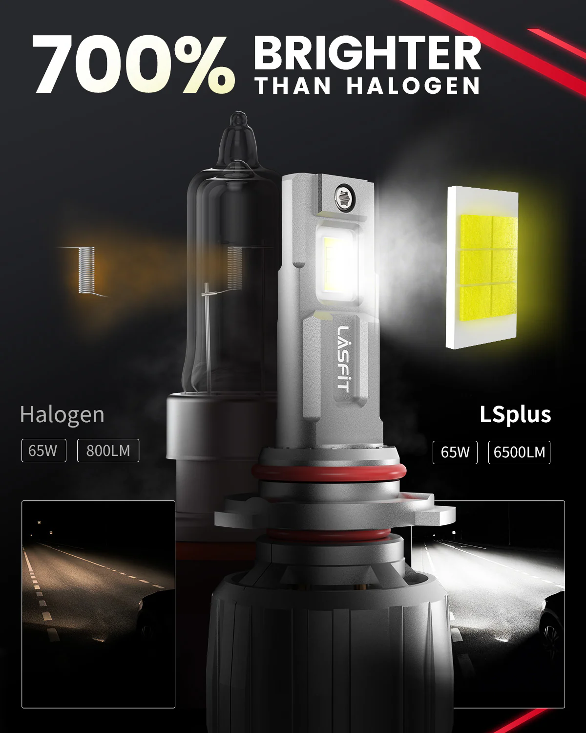 130W 9006 HB4 LS Plus Series | 13,000LM 6000K LED Bulbs - Image 4