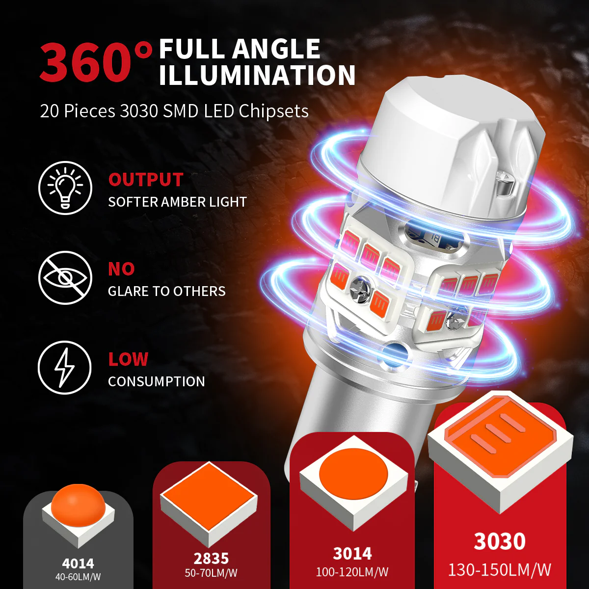 Fit for 2018-2019 Toyota C-HR LED Bulbs 9012 Exterior Interior Lights - Image 14