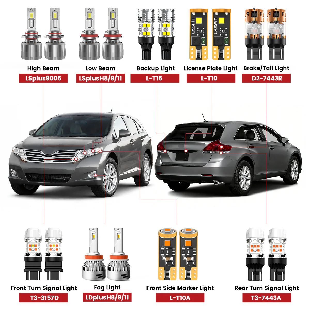 Fit for 2009-2015 Toyota Venza The Brightest LED Bulbs Upgrade