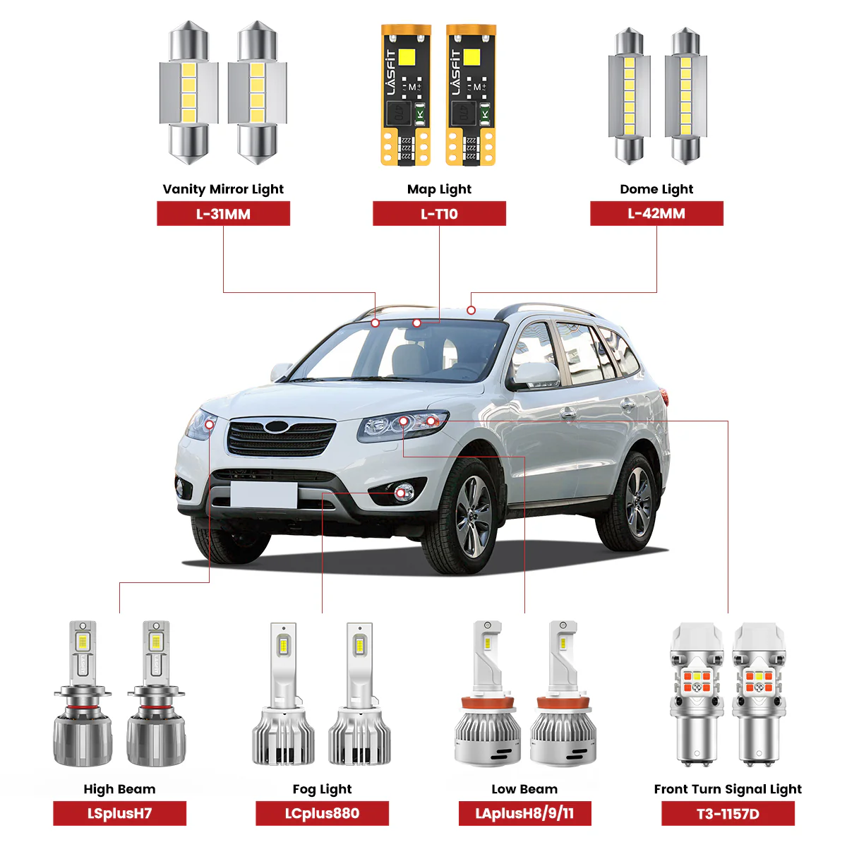Fit for 2010-2012 Hyundai Santa Fe The Brightest LED Bulbs Upgrade
