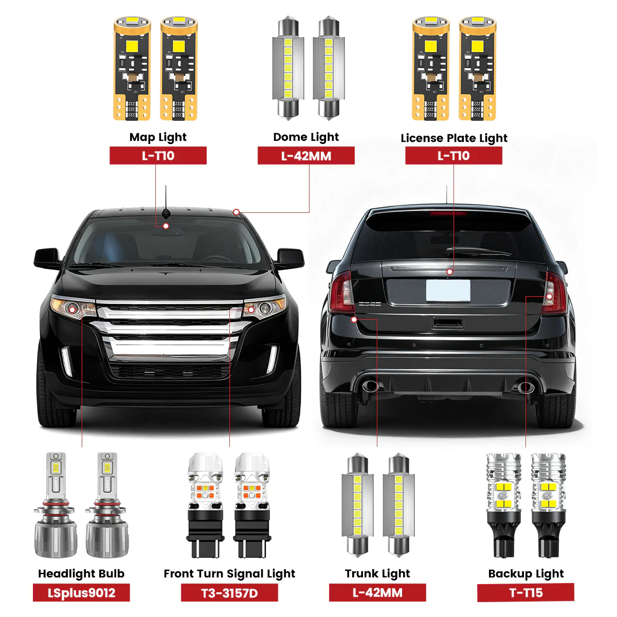 Fit for 2011-2014 Ford Edge The Brightest LED Bulbs Upgrade | Tested and Verified