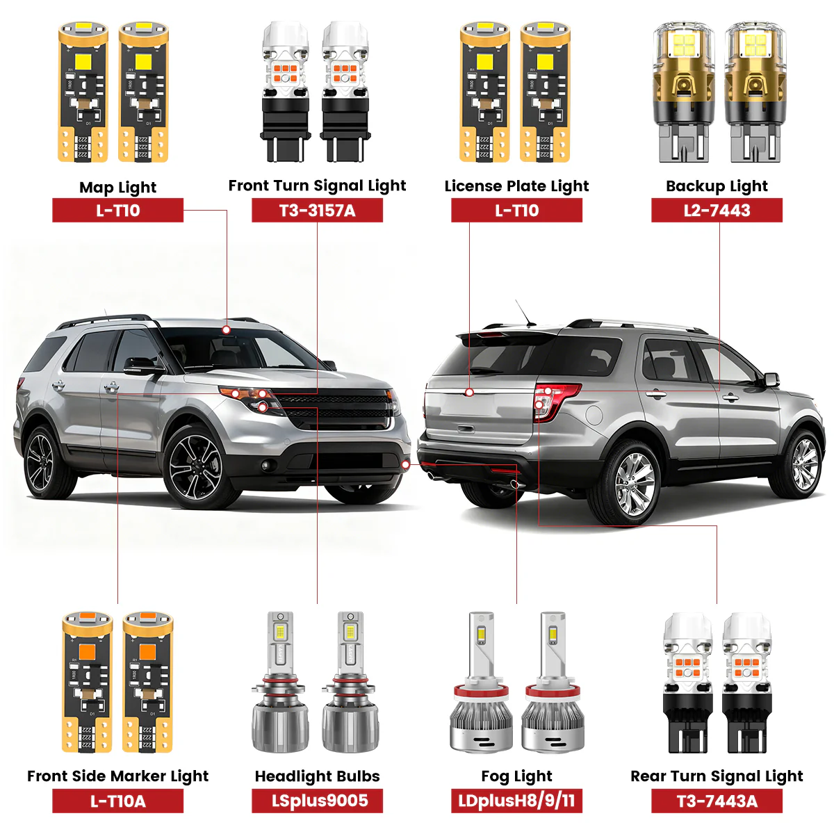 Fit for 2011-2015 Ford Explorer The Brightest LED Bulbs Upgrade | Tested and Verified