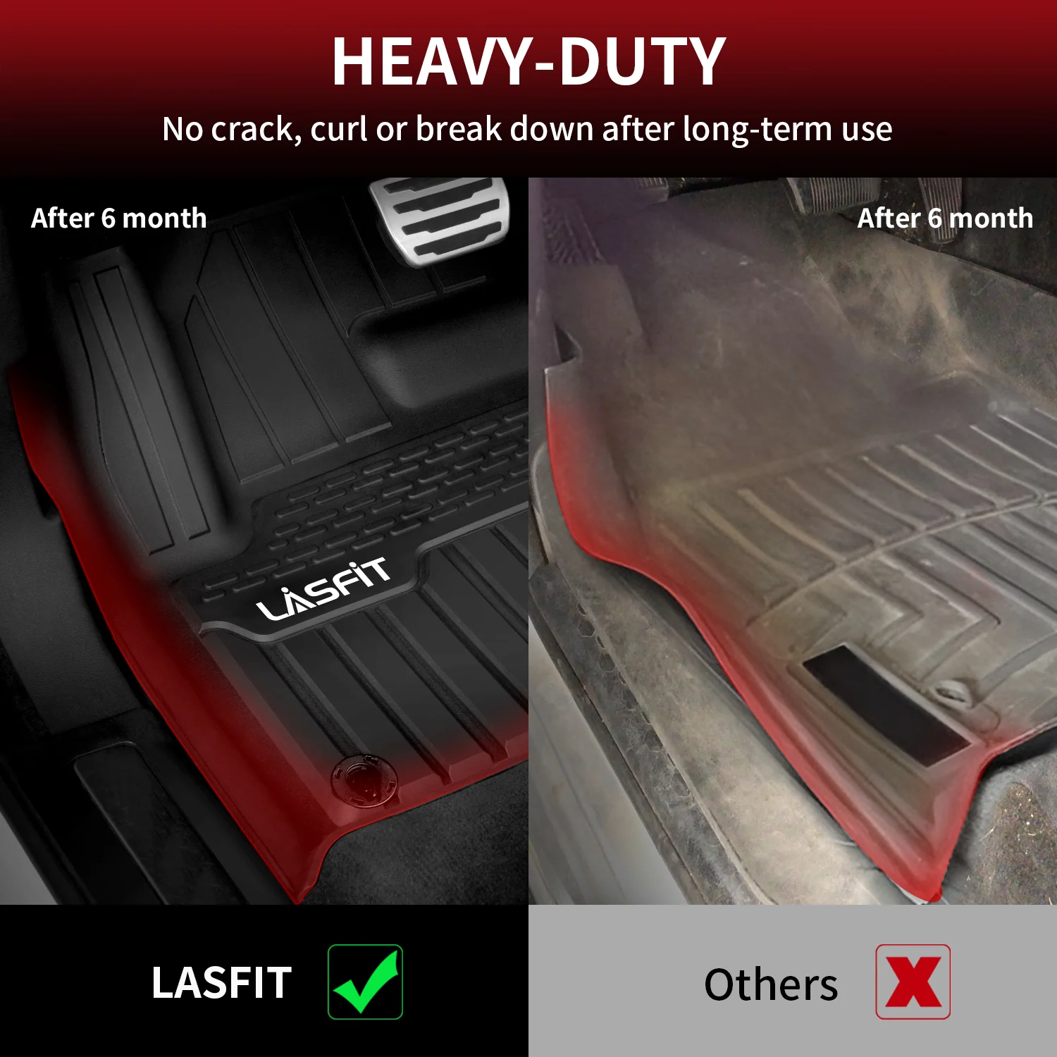 Fit for 2011-2019 Land Rover Range Rover Evoque Floor Mats, Not For Convertible - Image 4