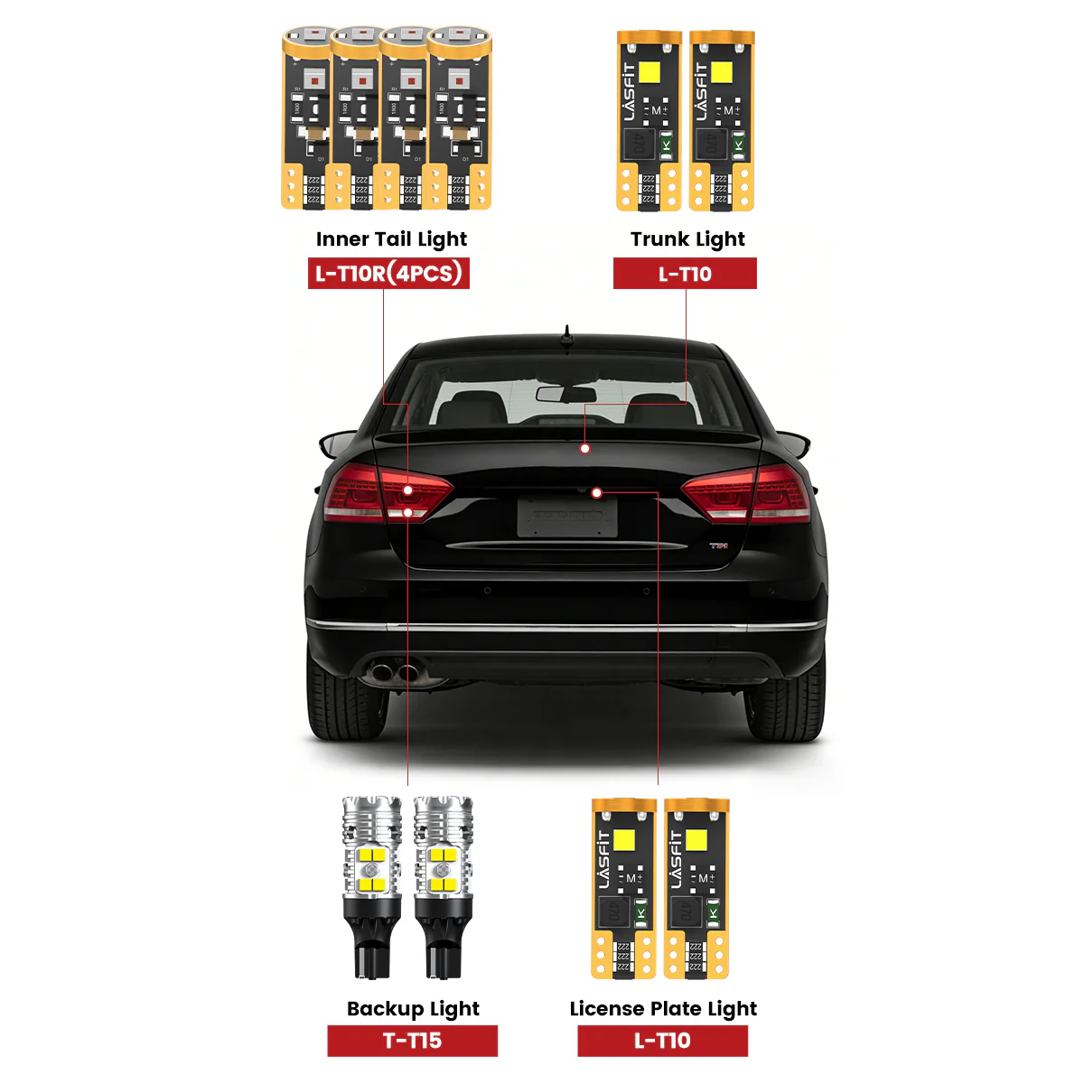 Fit for 2012-2015 Volkswagen Passat Custom H7 LED Bulbs Upgrade | Tested and Verified - Image 2