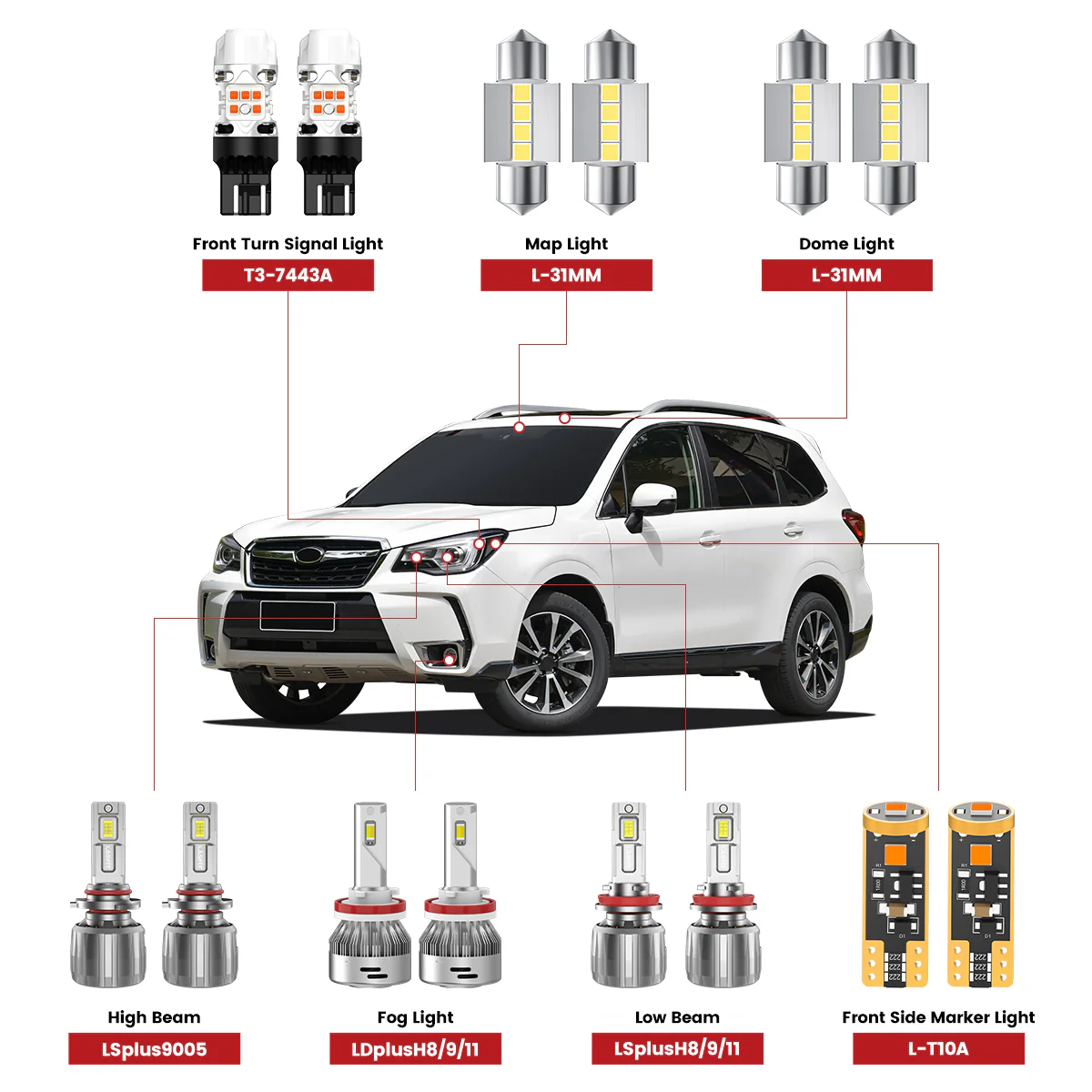 Fit for 2014-2016 Subaru Forester The Brightest LED Bulbs Upgrade