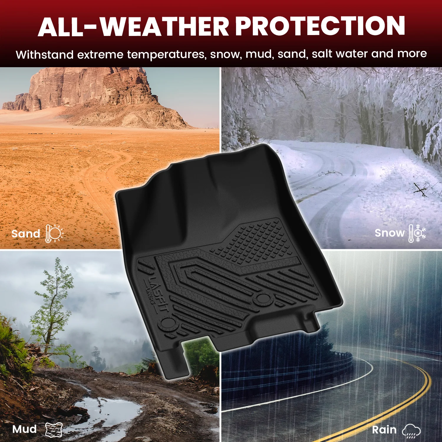 Fit for 2013-2020 Toyota Sienna Floor Mats & Cargo Mat, Not Fit Power Folding 3rd Row - Image 14