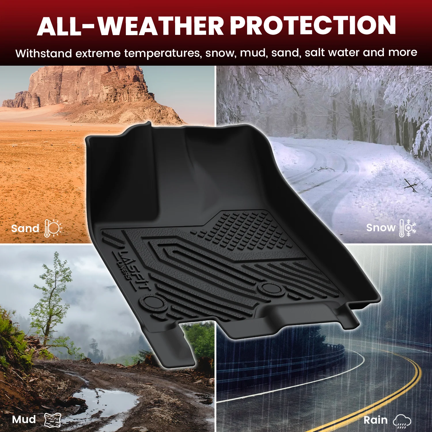 Fit for 2013-2020 Toyota Sienna Floor Mats & Cargo Mat, Not Fit Power Folding 3rd Row - Image 3