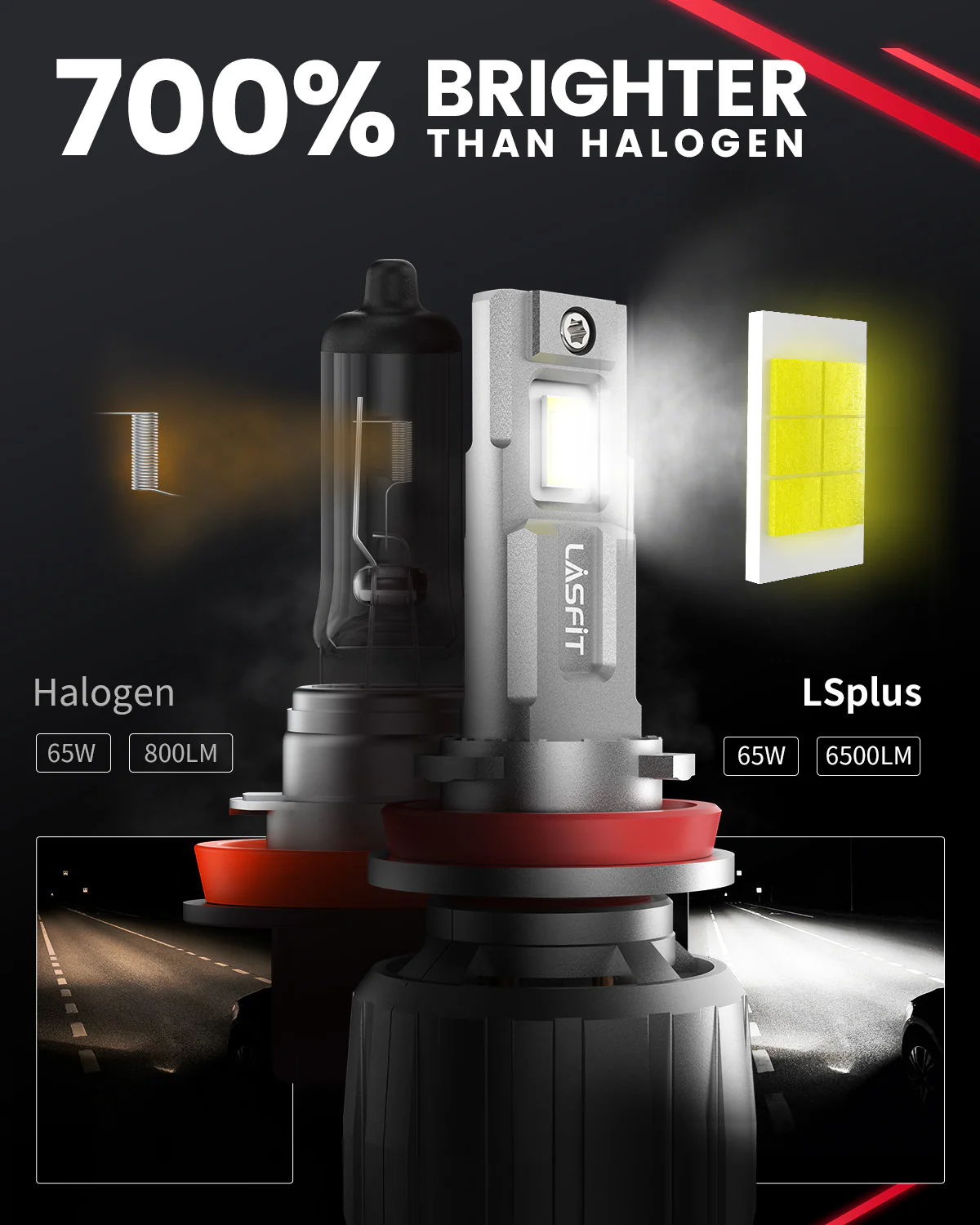 Fit for 2011-2014 Dodge Charger The Brightest LED Bulbs Upgrade - Image 19