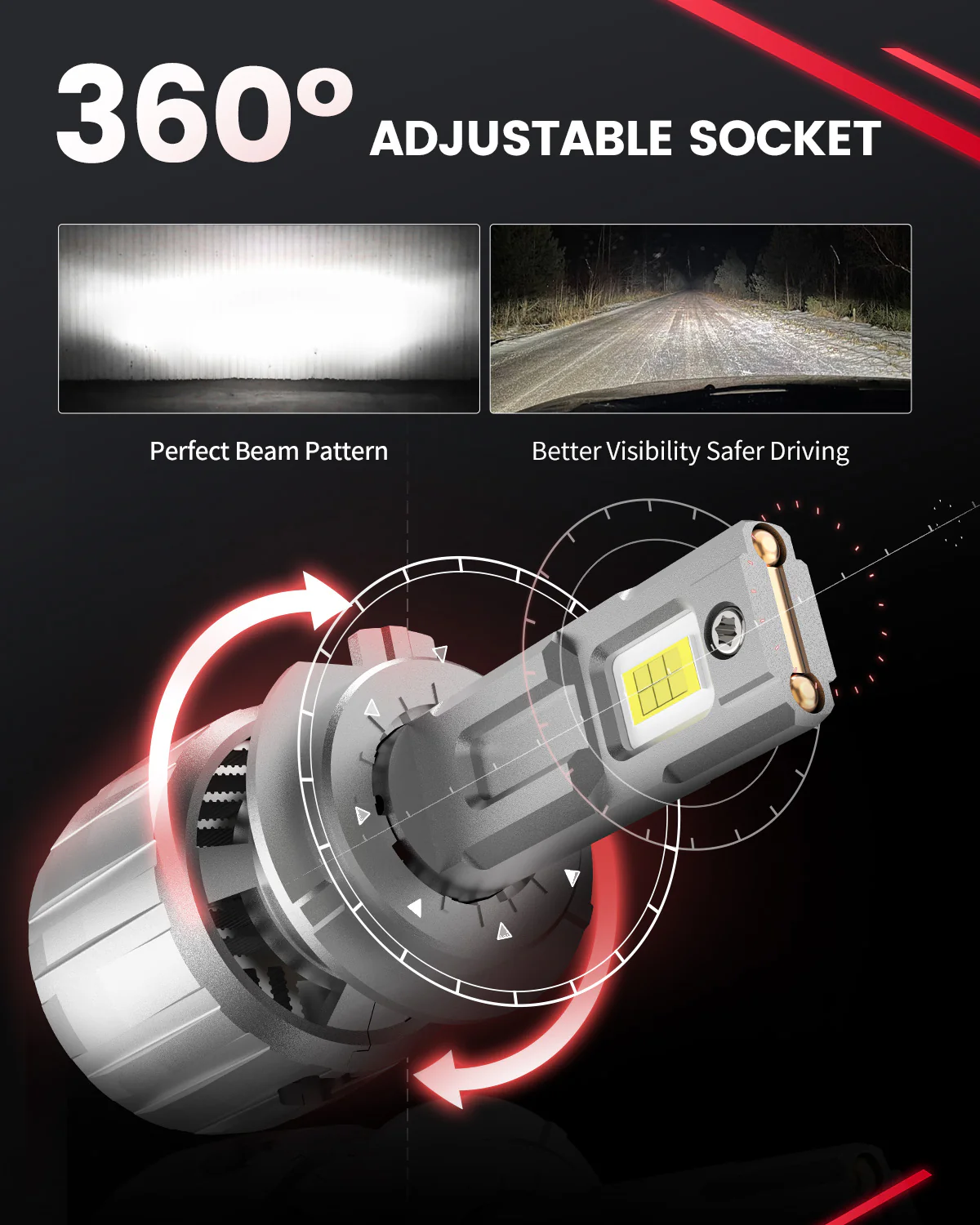 Fit for 2010-2014 Subaru Outback The Brightest LED Bulbs Upgrade - Image 59
