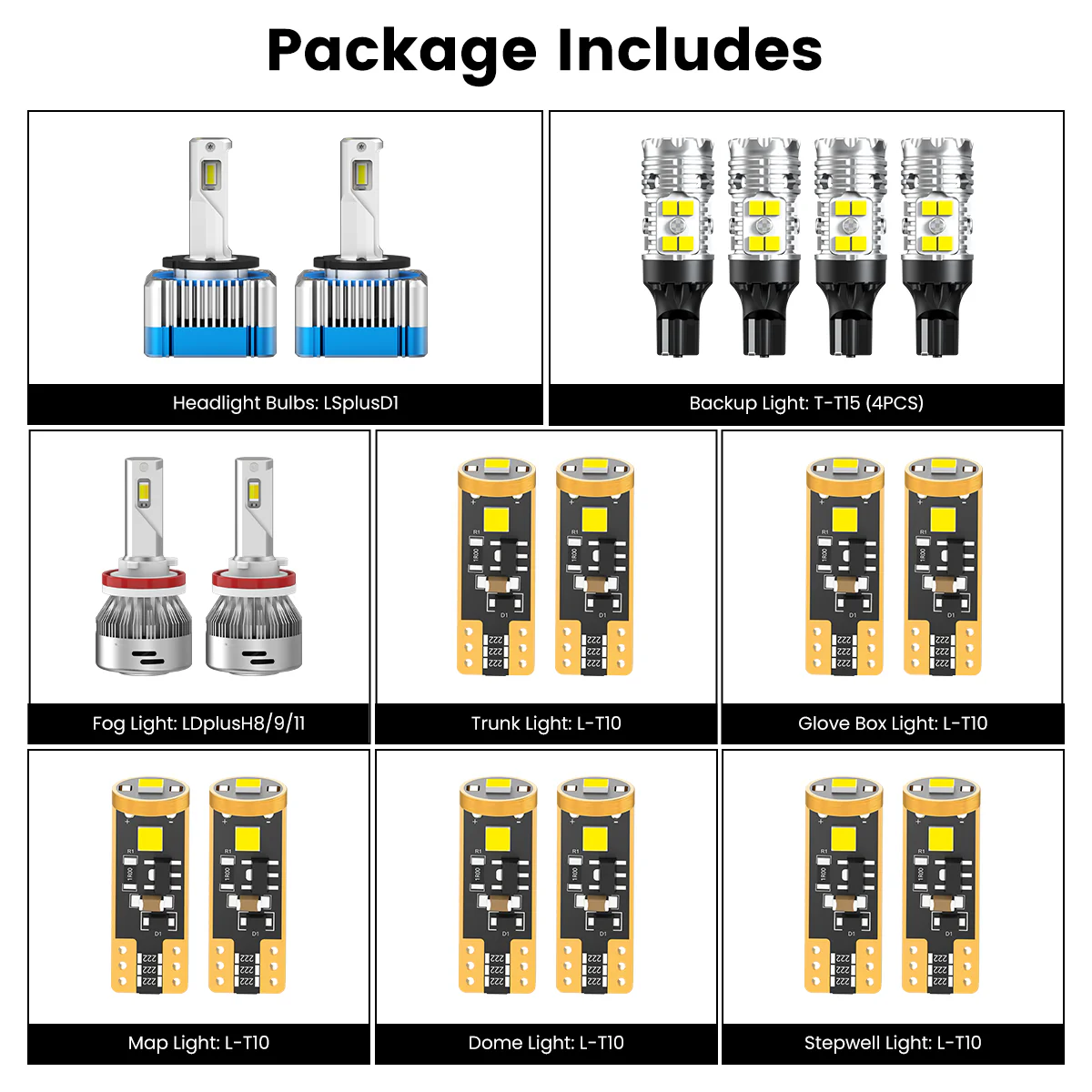 Fit for 2014-2015 Dodge Durango The Brightest LED Bulbs Upgrade | Tested and Verified - Image 5