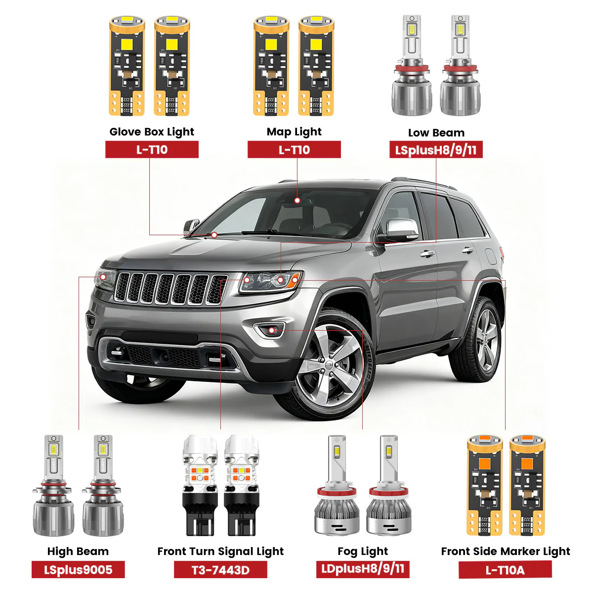 Fit for 2014-2016 Jeep Grand Cherokee LED Bulbs Upgrade | Tested and Verified