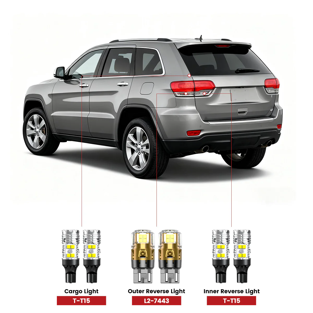 Fit for 2014-2016 Jeep Grand Cherokee LED Bulbs Upgrade | Tested and Verified - Image 2