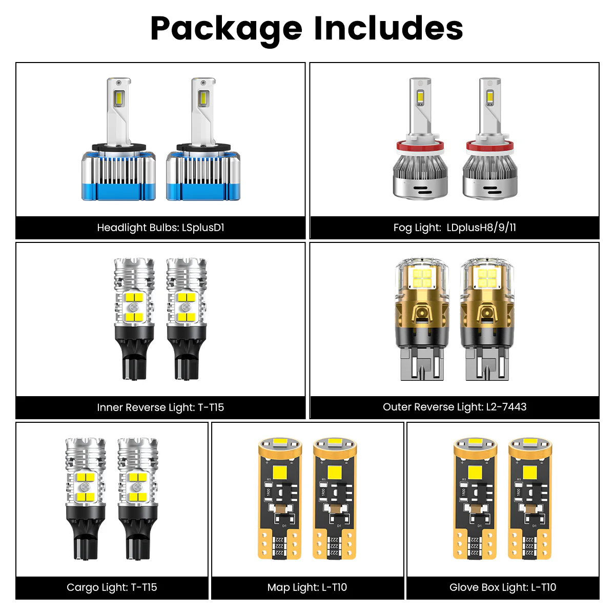 Fit for 2014-2016 Jeep Grand Cherokee LED Bulbs Upgrade | Tested and Verified - Image 6