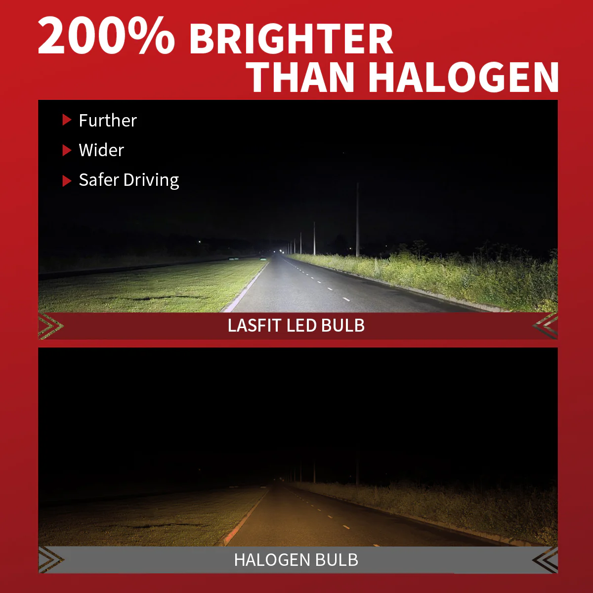 Fit for 2014-2016 Kia Forte The Brightest LED Bulbs Upgrade - Image 21