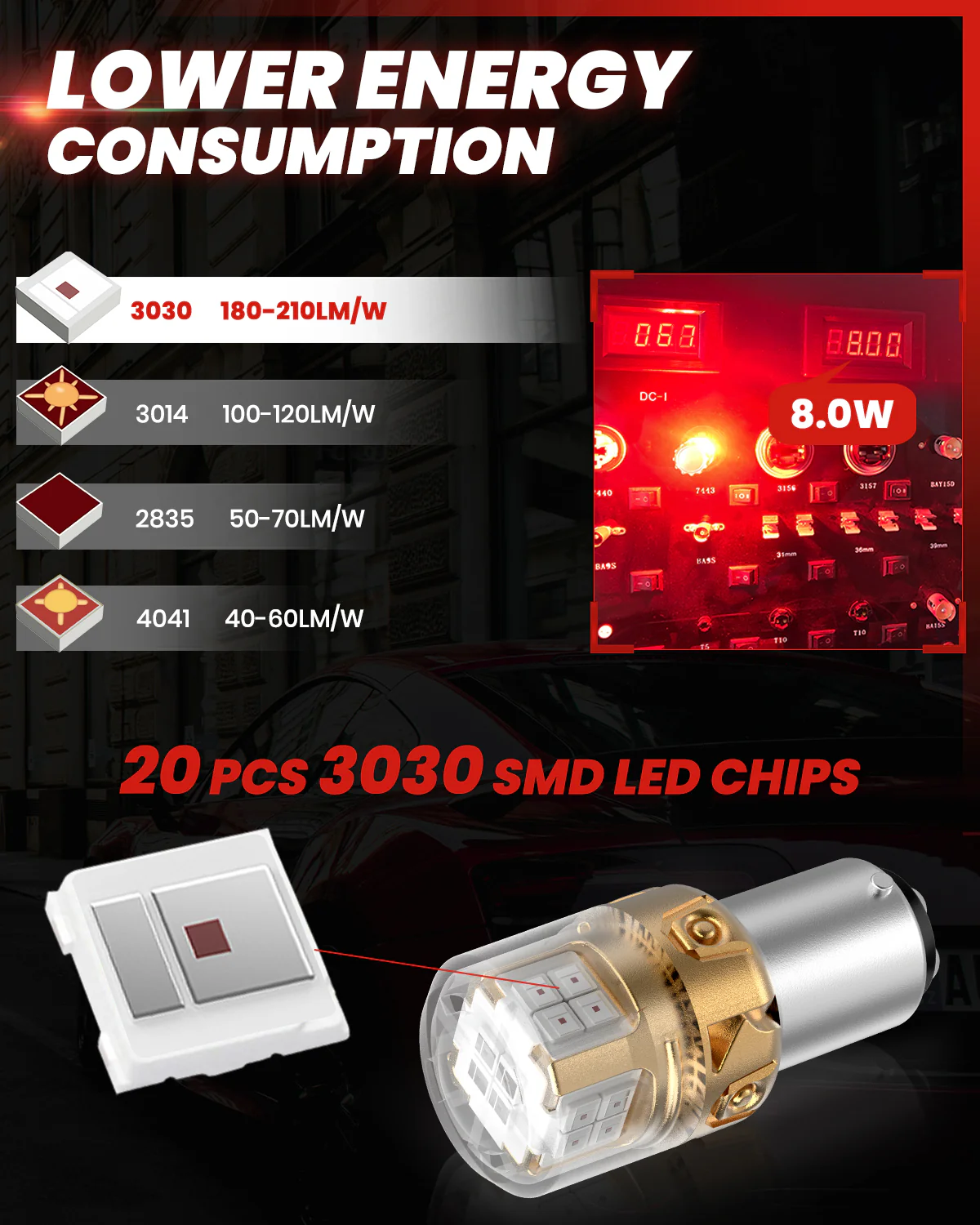 Fit for 2014-2019 Mitsubishi Outlander Custom H7 LED Bulbs Exterior Interior Lights Plug and Play - Image 40