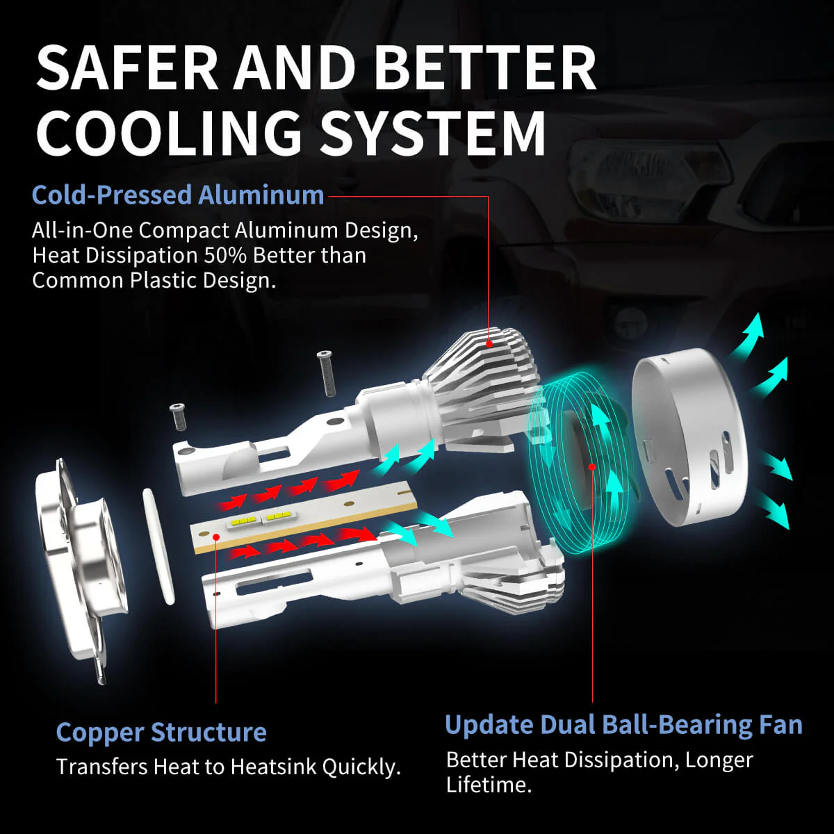 Custom Engineered for 2014-2017 Toyota Tundra LED Bulbs Upgrade - Image 72