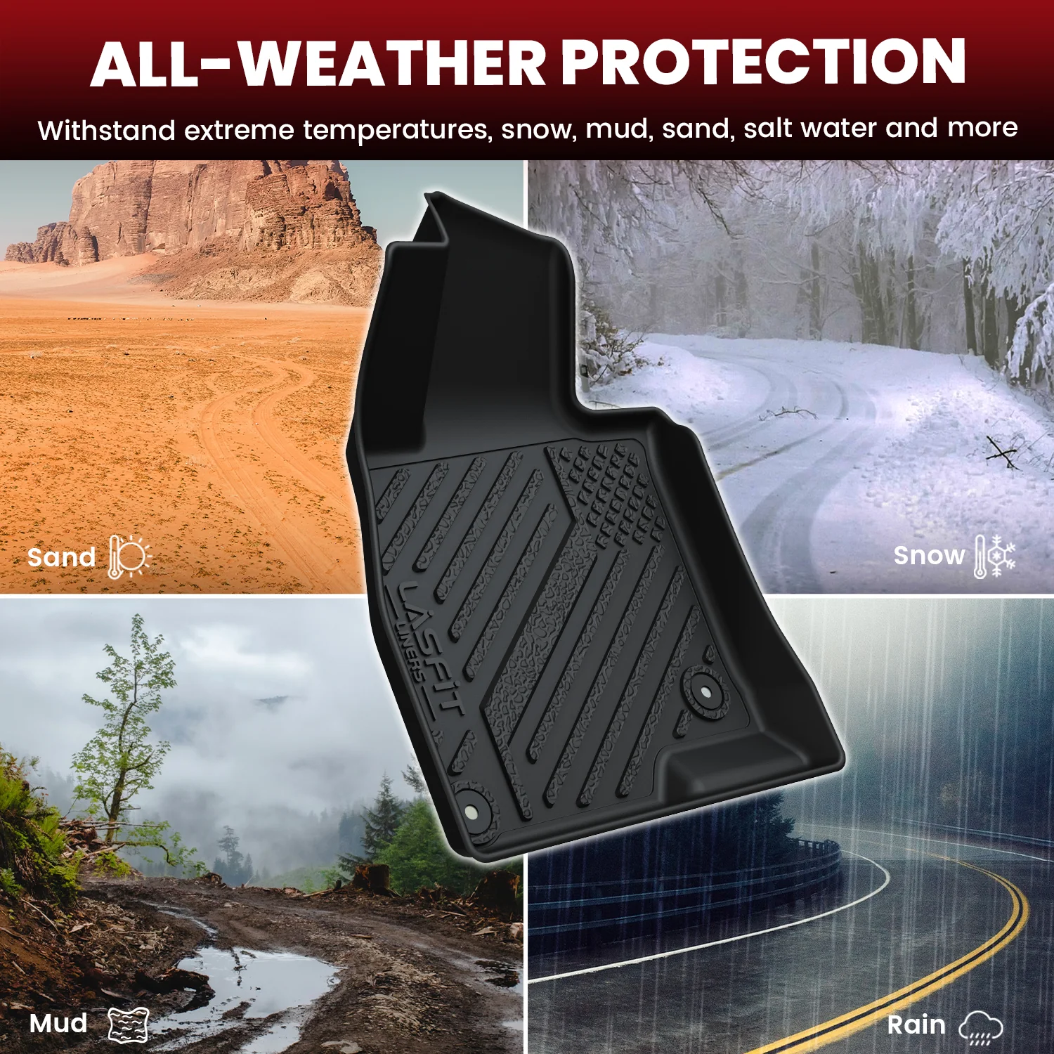 Fit for 2014-2018 Mazda Mazda3 Hatchback Floor Mats, Not Fit Sedan - Image 5