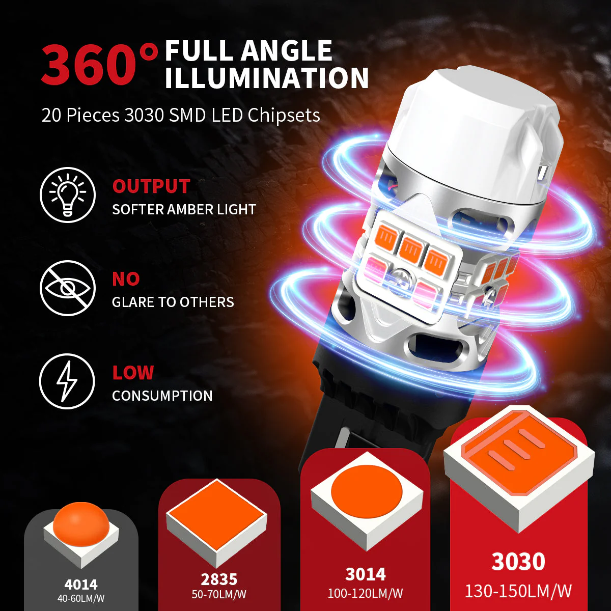 Fit for 2006-2012 Toyota RAV4 LED Bulbs Upgrade - Image 20