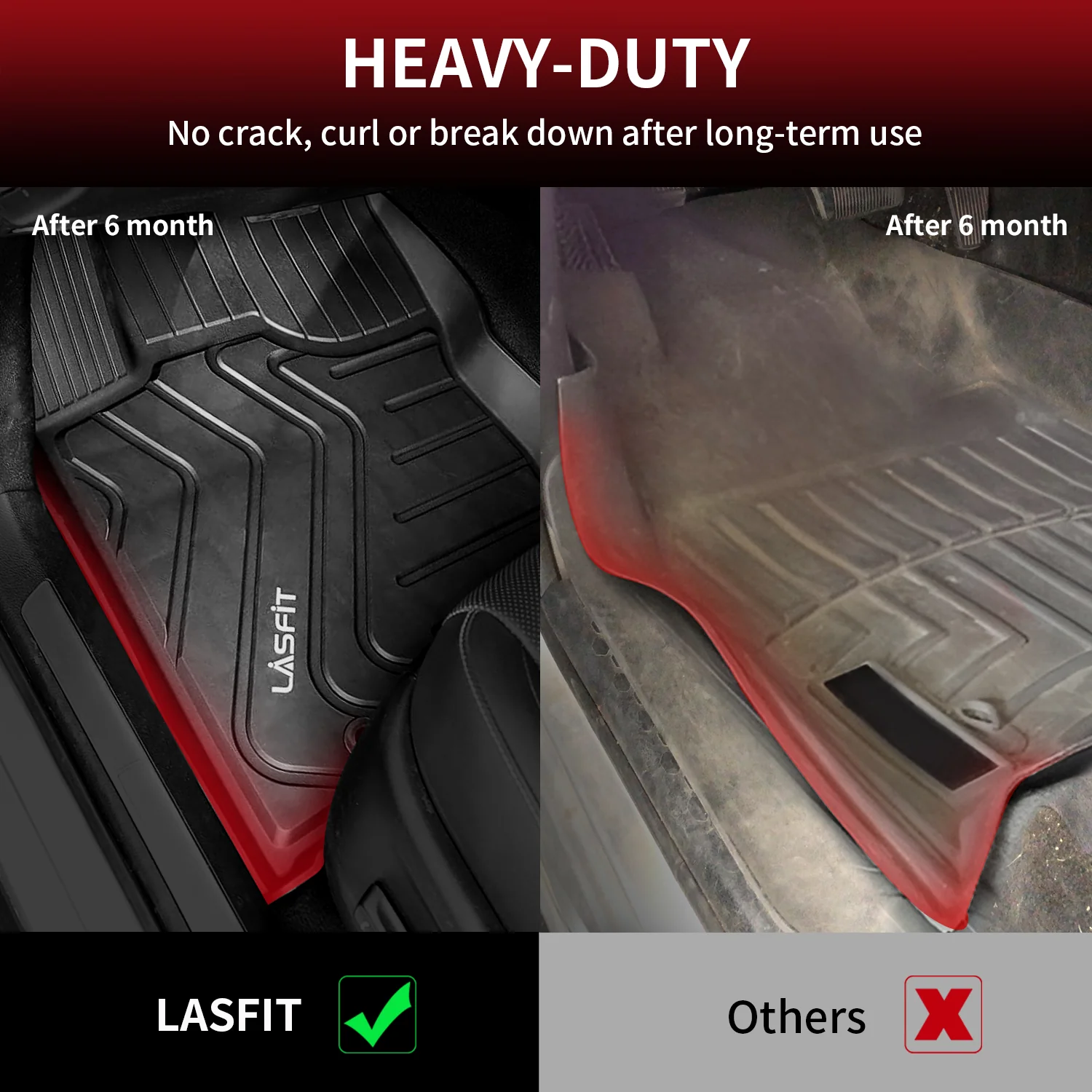 Fit for 2015-2021 Lexus NX Custom Floor Mats - Image 8