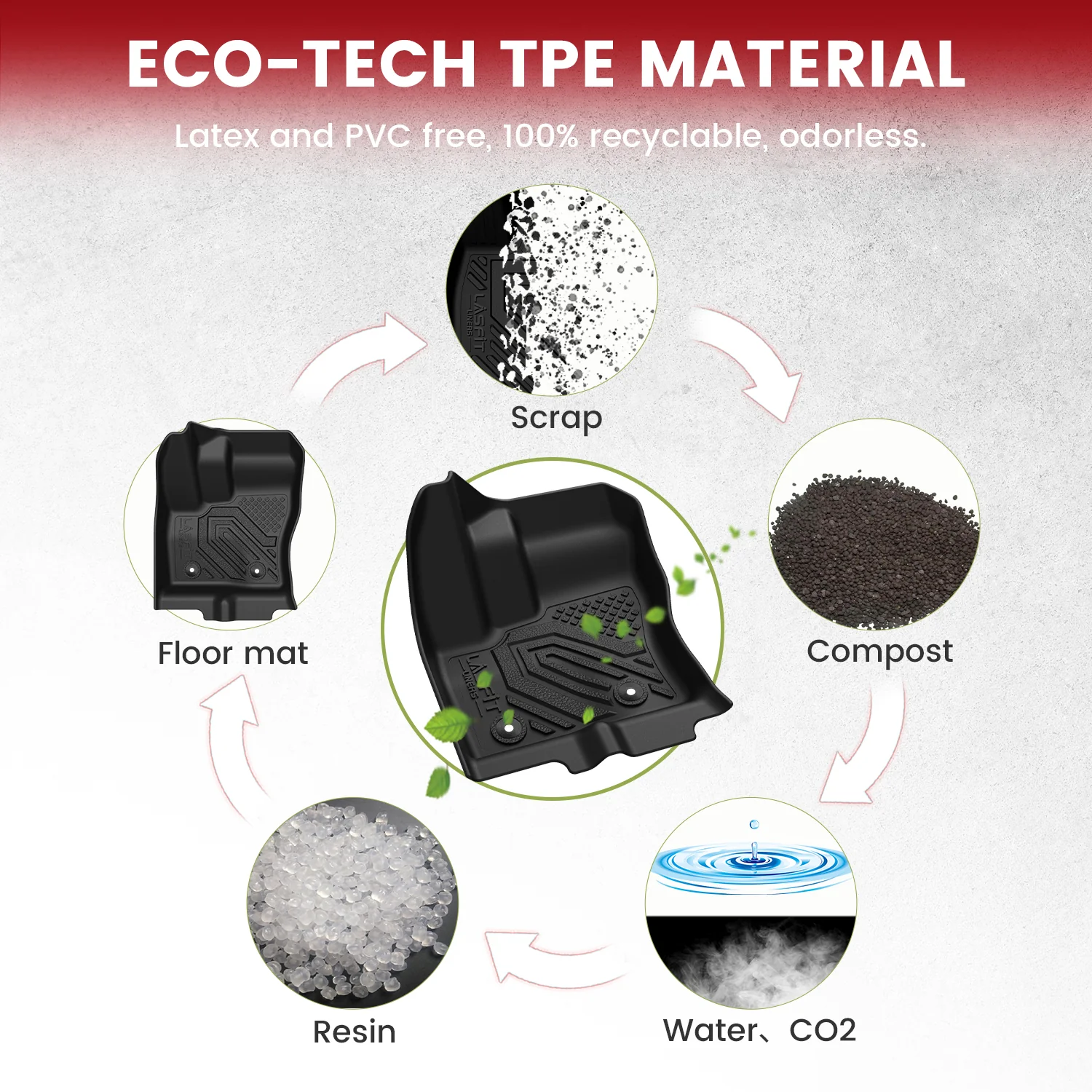 Fit for 2014-2021 Ford Transit Connect Front Floor Mats, Only Fit Vinyl Floor - Image 8