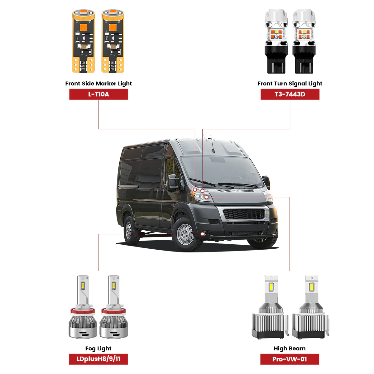 Fit for 2014-2022 Ram ProMaster 1500/2500/3500 The Brightest LED Bulbs Upgrade