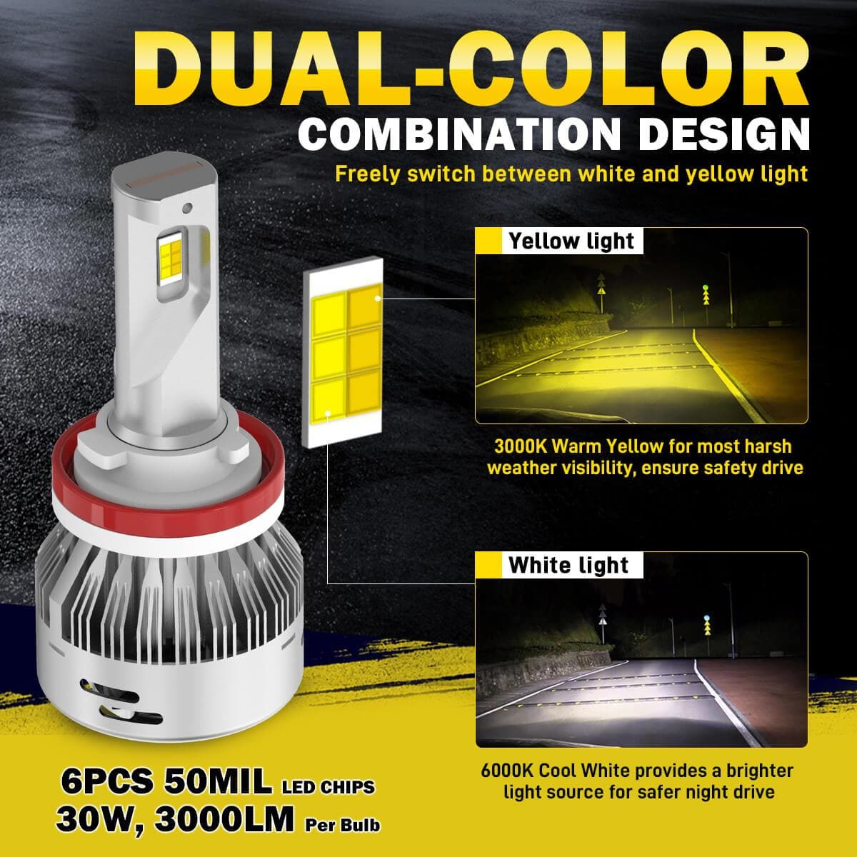 Fit for 2014-2022 Ram ProMaster 1500/2500/3500 The Brightest LED Bulbs Upgrade - Image 15