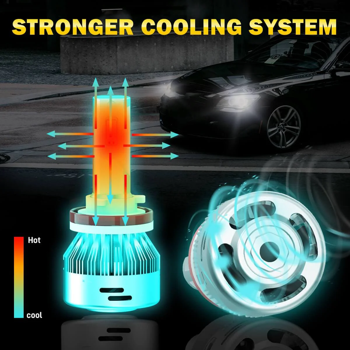 Fit for 2014-2022 Ram ProMaster 1500/2500/3500 The Brightest LED Bulbs Upgrade - Image 16