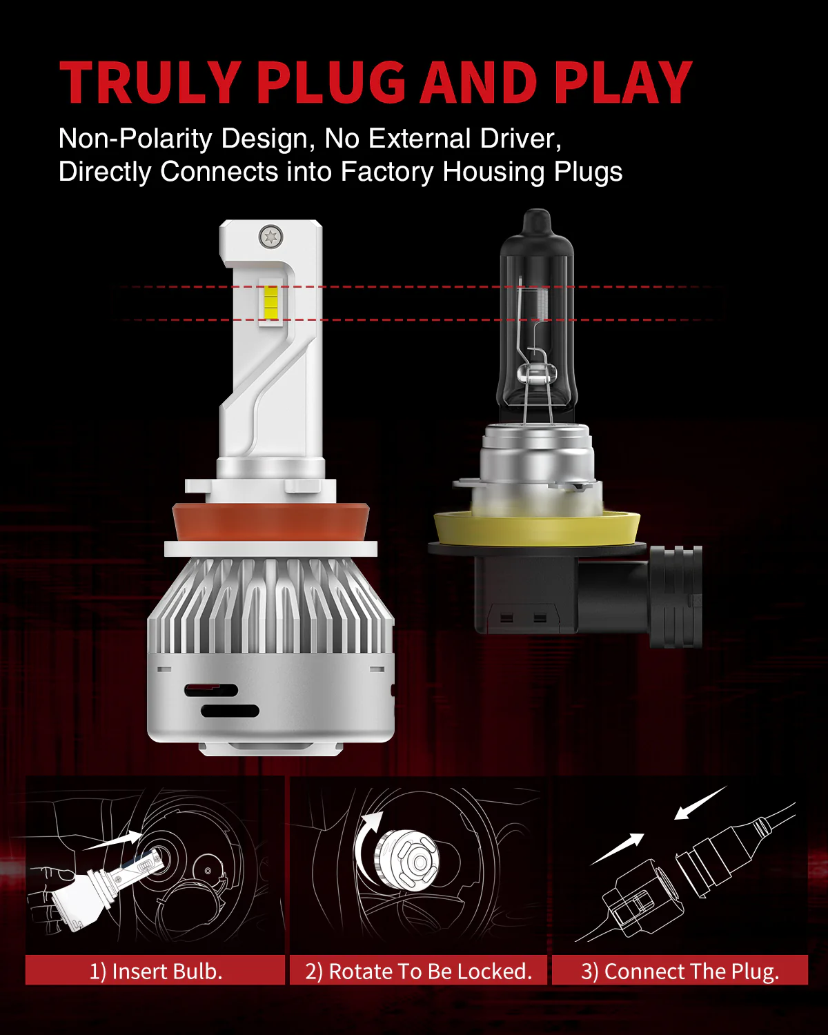 Custom Engineered for 2018-2020 Ford F-150 LED Bulbs Upgrade | Tested and Verified - Image 16