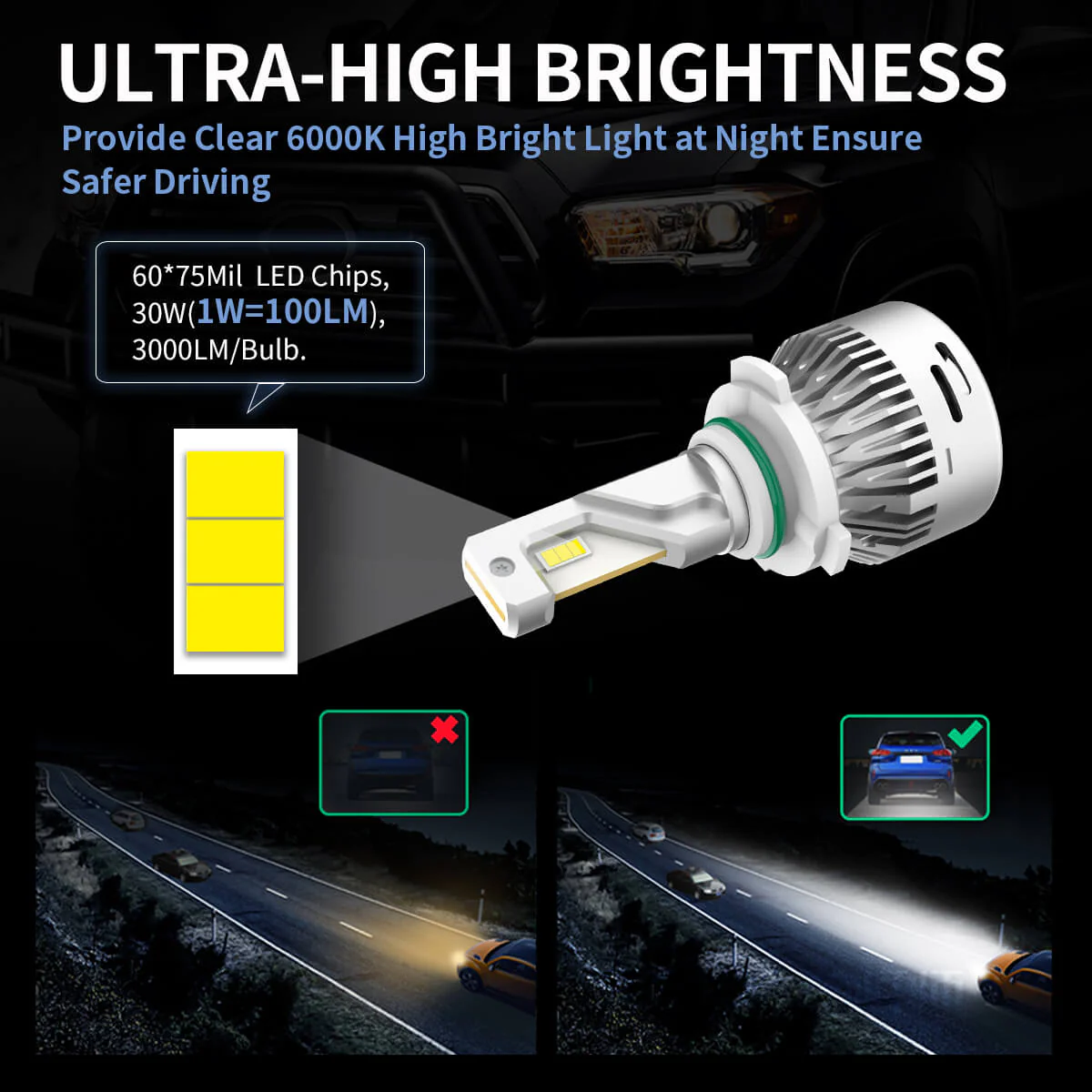 Fit for 2015-2017 Ford F-150 LED Bulbs Upgrade | Tested and Verified - Image 32