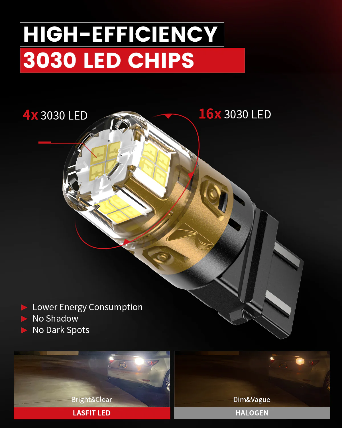 Fit for 2015-2017 Ford F-150 LED Bulbs Upgrade | Tested and Verified - Image 36