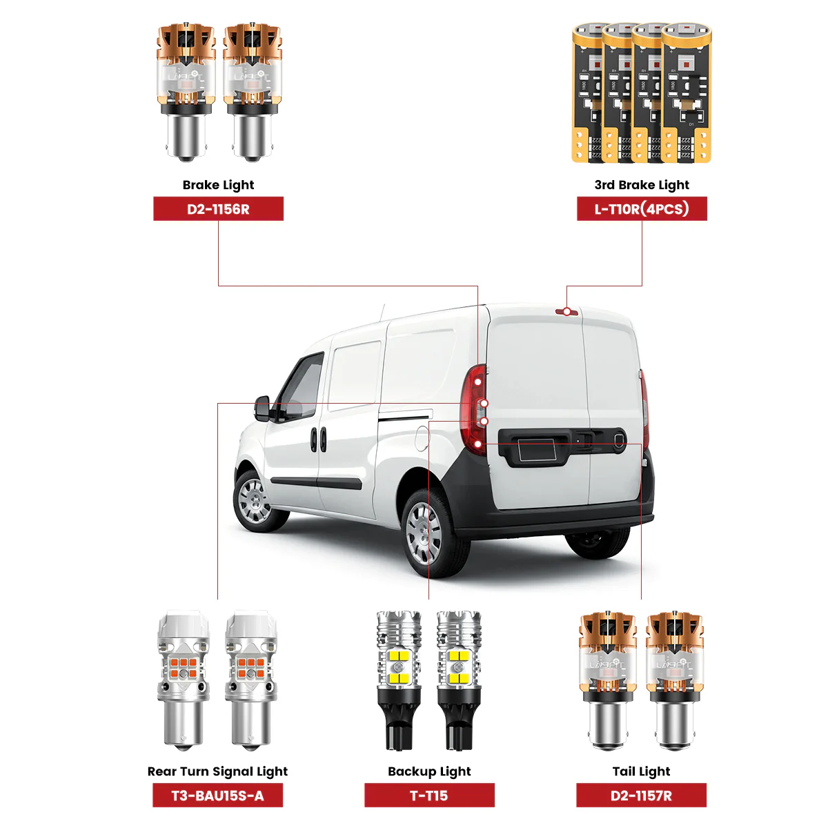 Fit for 2015-2022 Ram ProMaster City The Brightest LED Bulbs Upgrade - Image 2