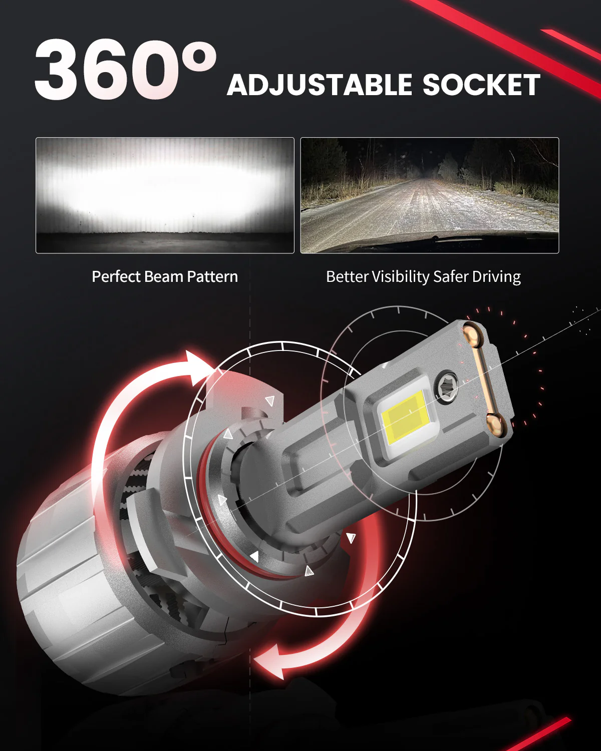 Fit for 2014-2016 Jeep Cherokee The Brightest LED Bulbs Upgrade | Tested and Verified - Image 13