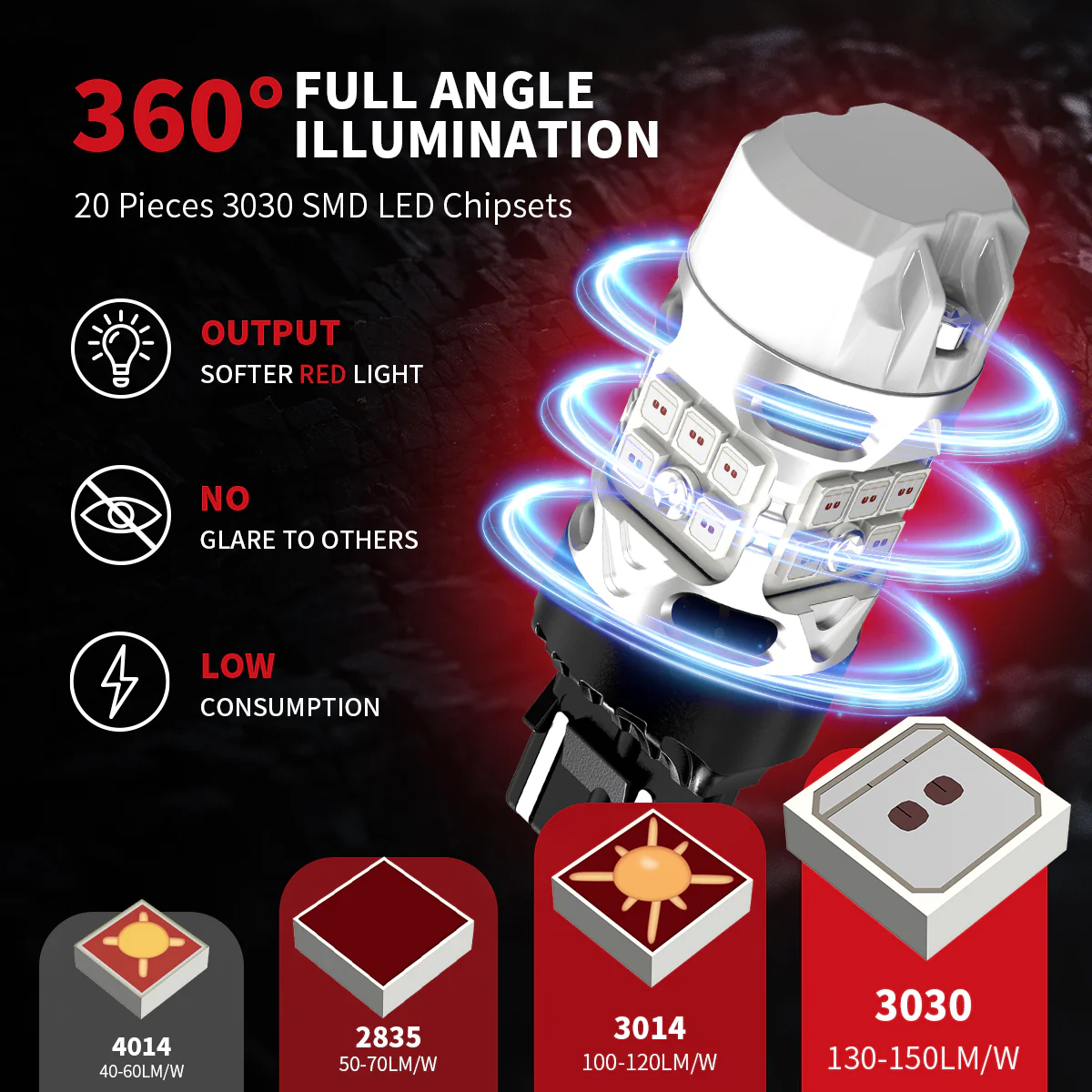 Fit for 2016-2018 Nissan Altima LED Bulbs Upgrade - Image 32