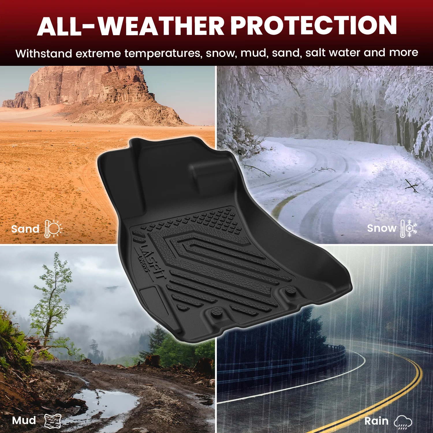 Fit for 2016-2017 Subaru Crosstrek Floor Mats or Cargo Mat - Image 5