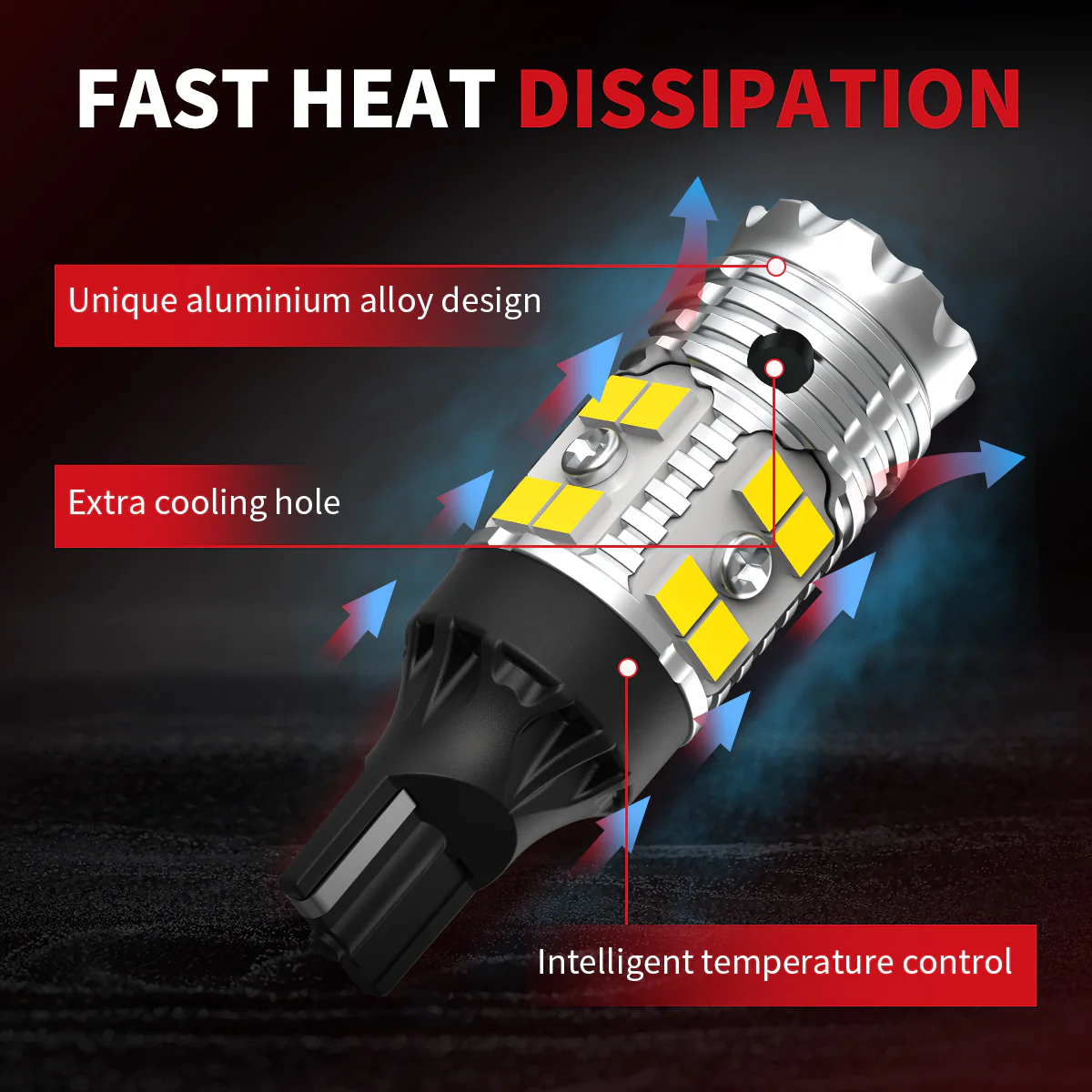 Fit for 2014-2019 Mercedes Benz CLA250 Custom H7 LED Bulbs Exterior Interior Lights Plug n Play - Image 17