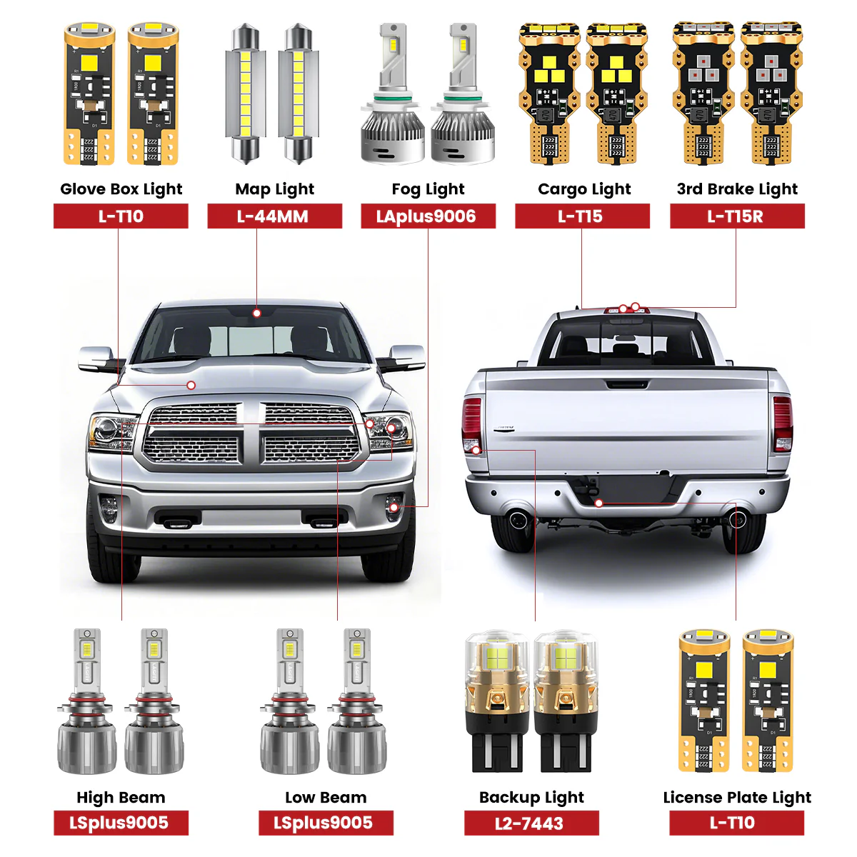 Fit for 2016-2018 Ram 1500 The Brightest LED Bulbs Upgrade | Tested and Verified