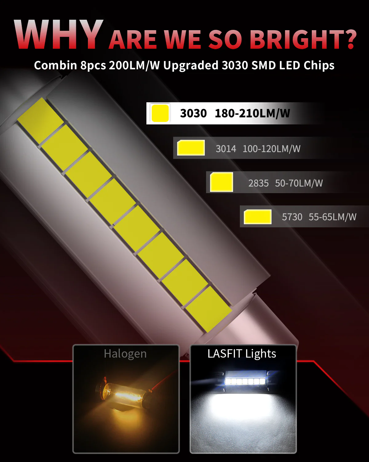 Fit for 2016-2018 Ram 1500 LED Bulbs Upgrade | Tested and Verified - Image 51