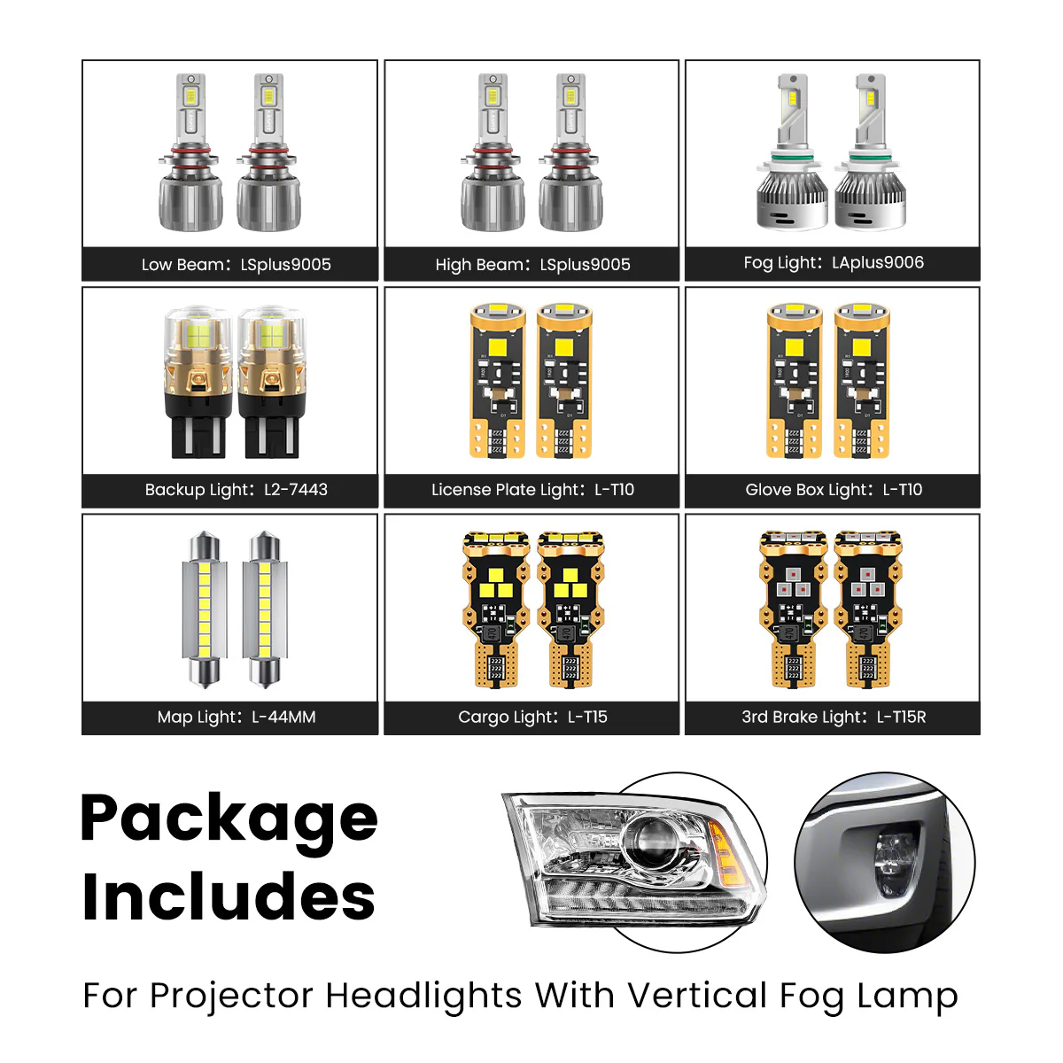 Fit for 2016-2018 Ram 1500 The Brightest LED Bulbs Upgrade | Tested and Verified - Image 37